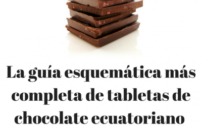 La guía esquemática más completa de tabletas de chocolate ecuatoriano para que sepas elegir la ideal para ti