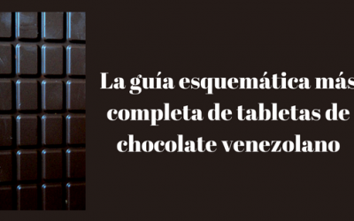 La guía esquemática más completa de tabletas de chocolate venezolano para que sepas elegir la ideal para ti