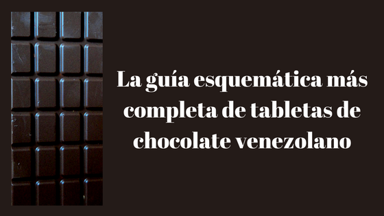La guía esquemática más completa de tabletas de chocolate venezolano para que sepas elegir la ideal para ti