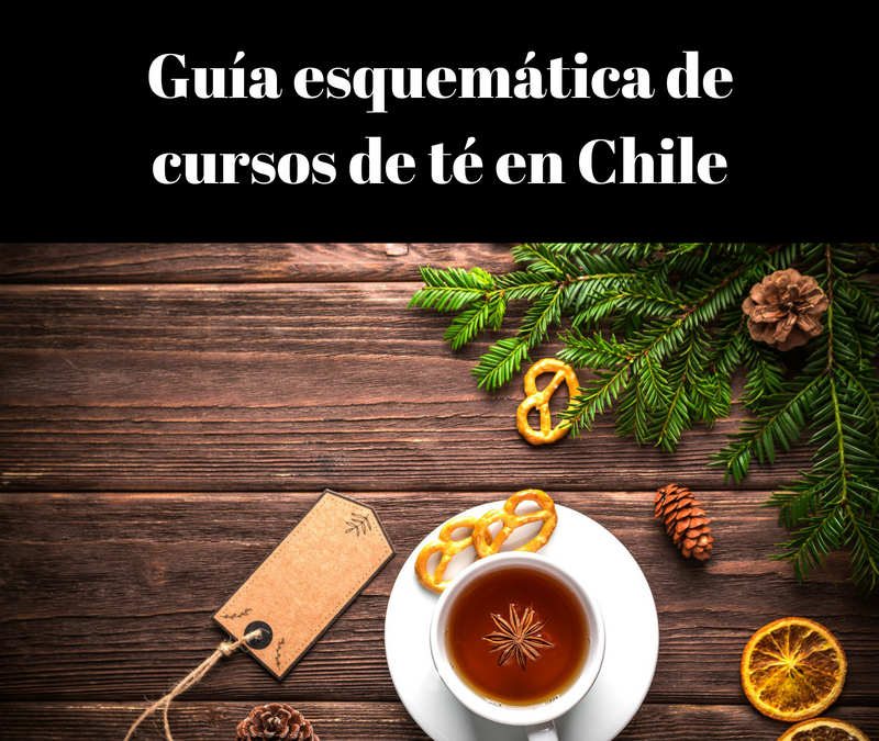Guía esquemática de cursos sobre el mundo del té en Chile